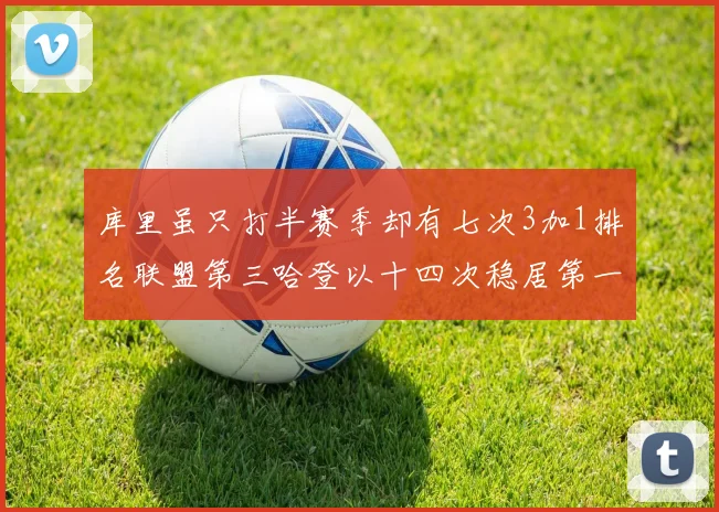 库里虽只打半赛季却有七次3加1排名联盟第三哈登以十四次稳居第一